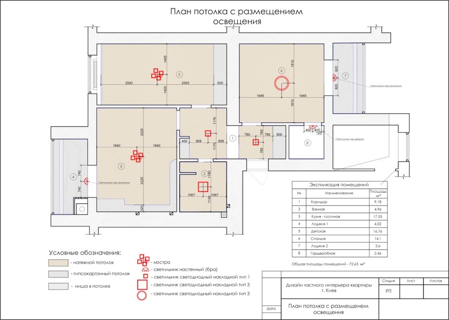 План потолков с расстановкой светильников