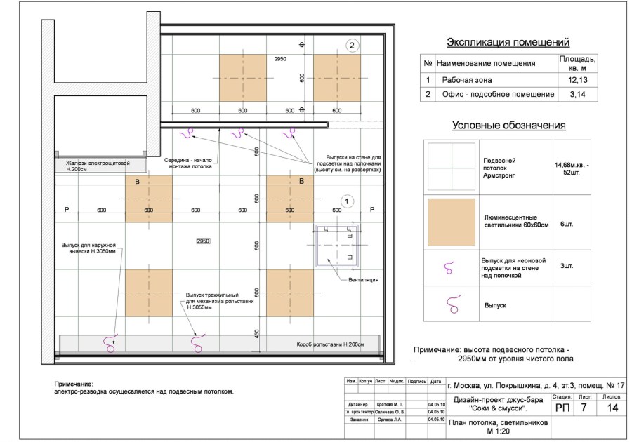 План потолка