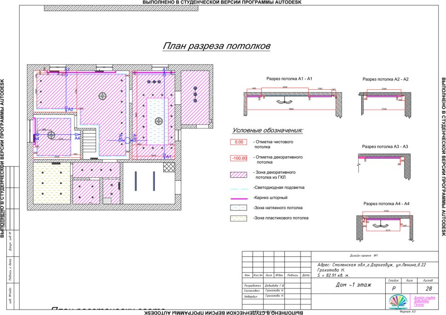 Схема освещения офисного помещения
