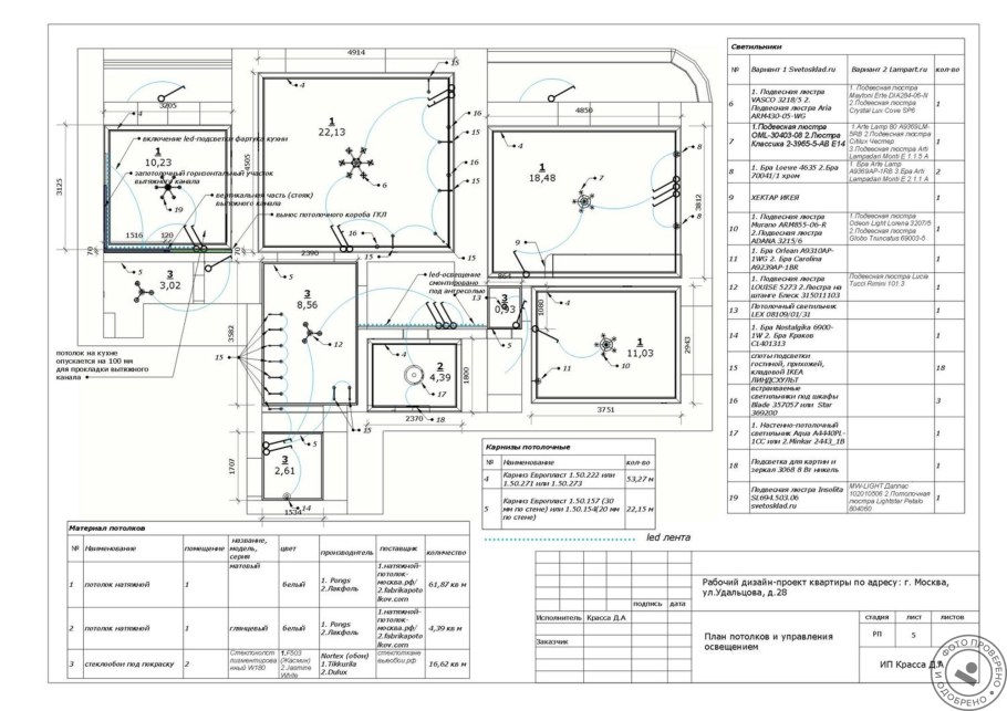 План расстановки светильников и выключателей