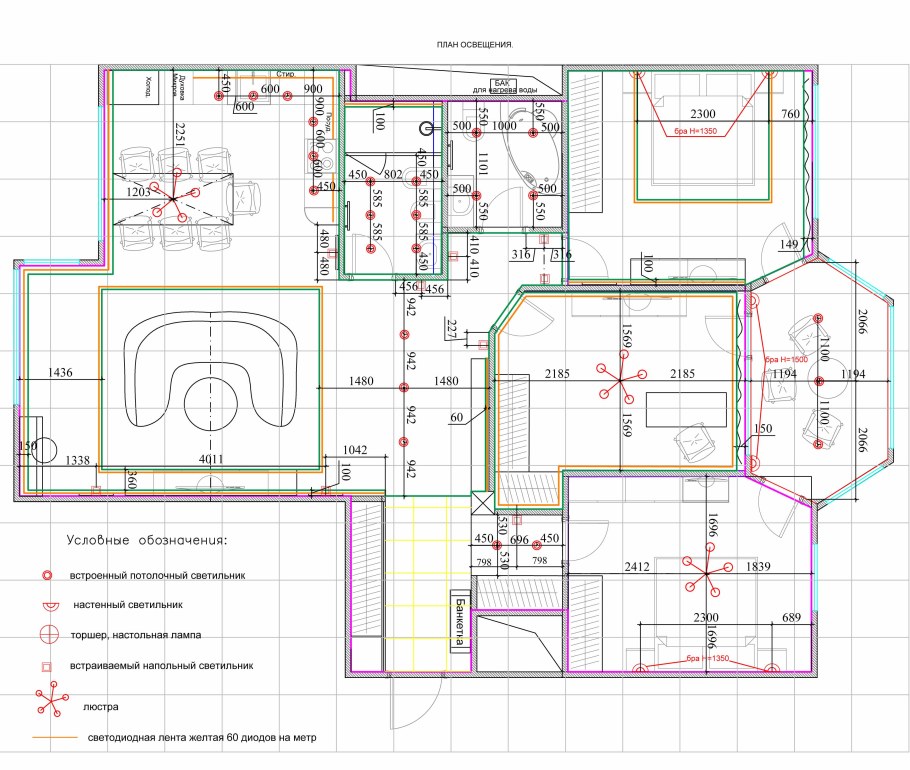 План привязки освещения