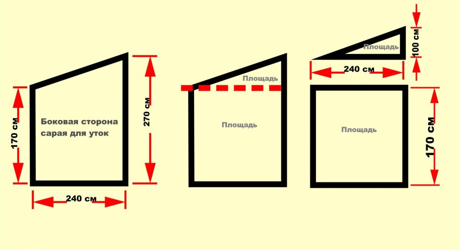 Каркасный сарай 3х6 Sketchup