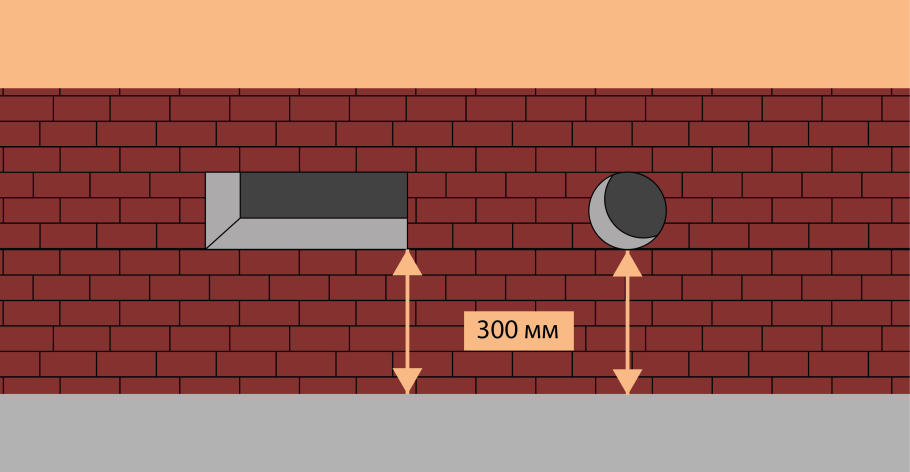 Вентиляционное окно в подвале