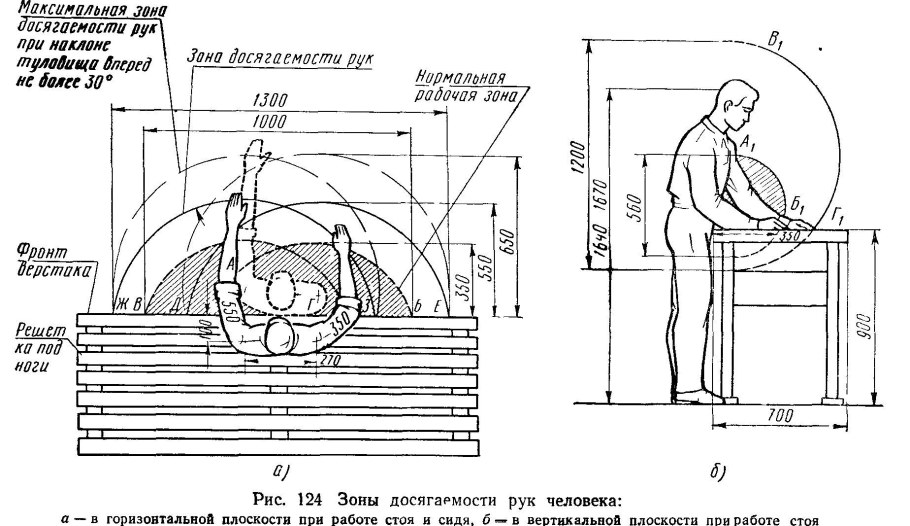 Sawo подспинник, 514-a