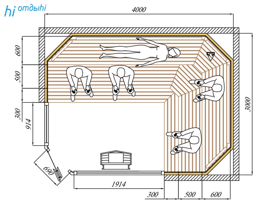 Парилка 2х2 планировка с электропечкой