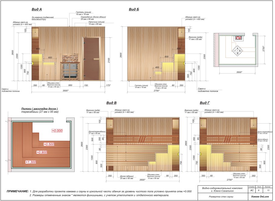 Стол в баню своими руками чертежи