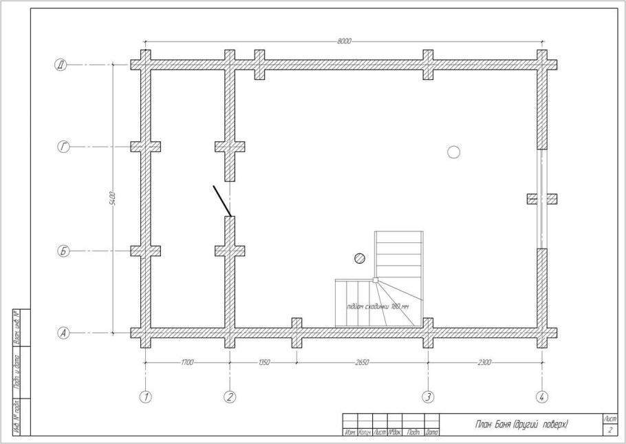 Парилка высота потолка стандарт