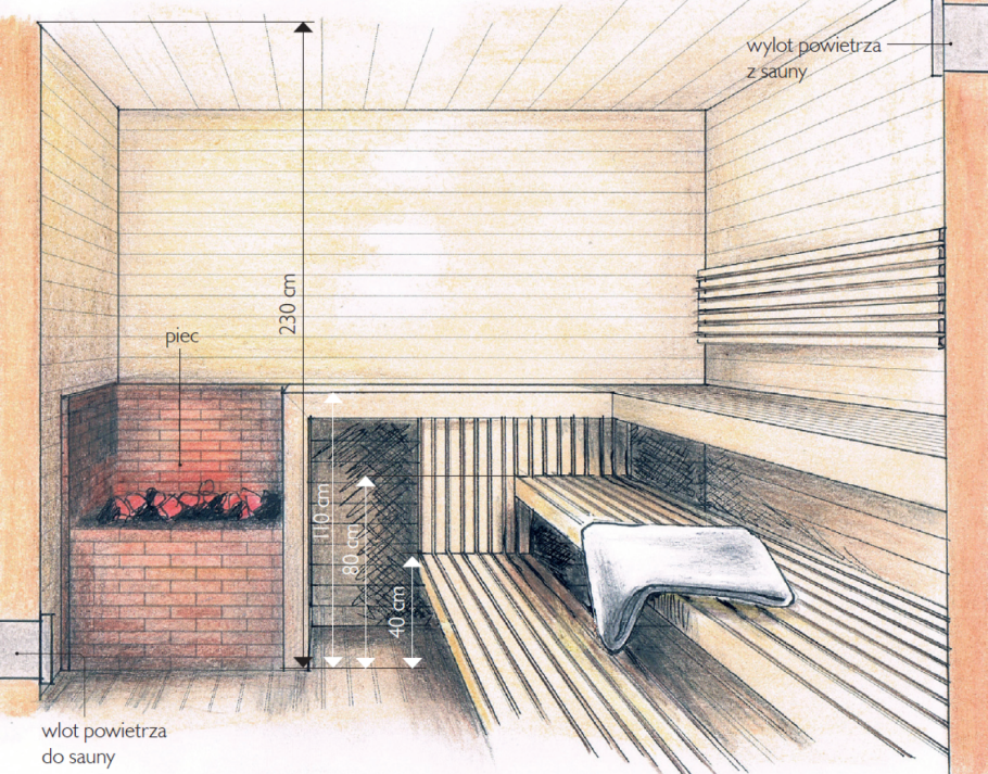 Схема парной 2х2