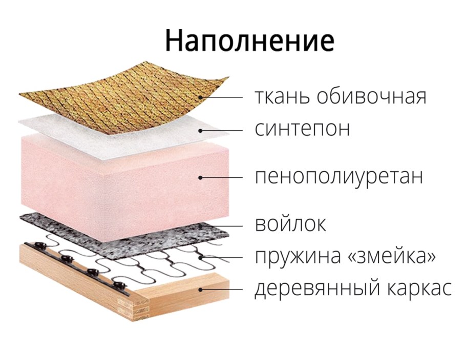 Высказывания про отпуск