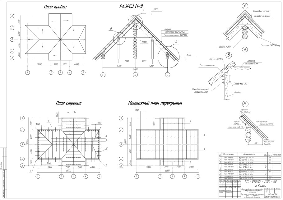 План стропильной системы двухскатной крыши