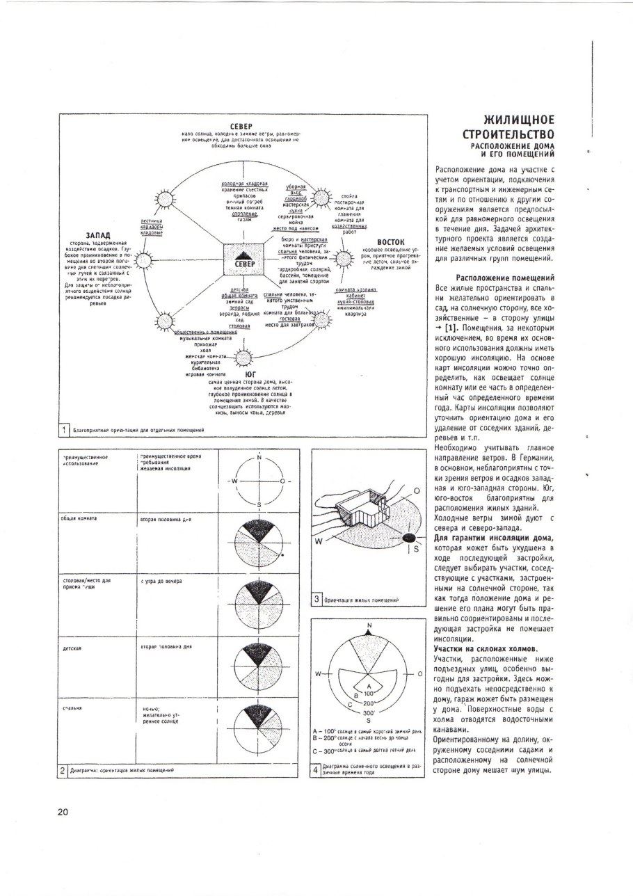 План типового этажа пример