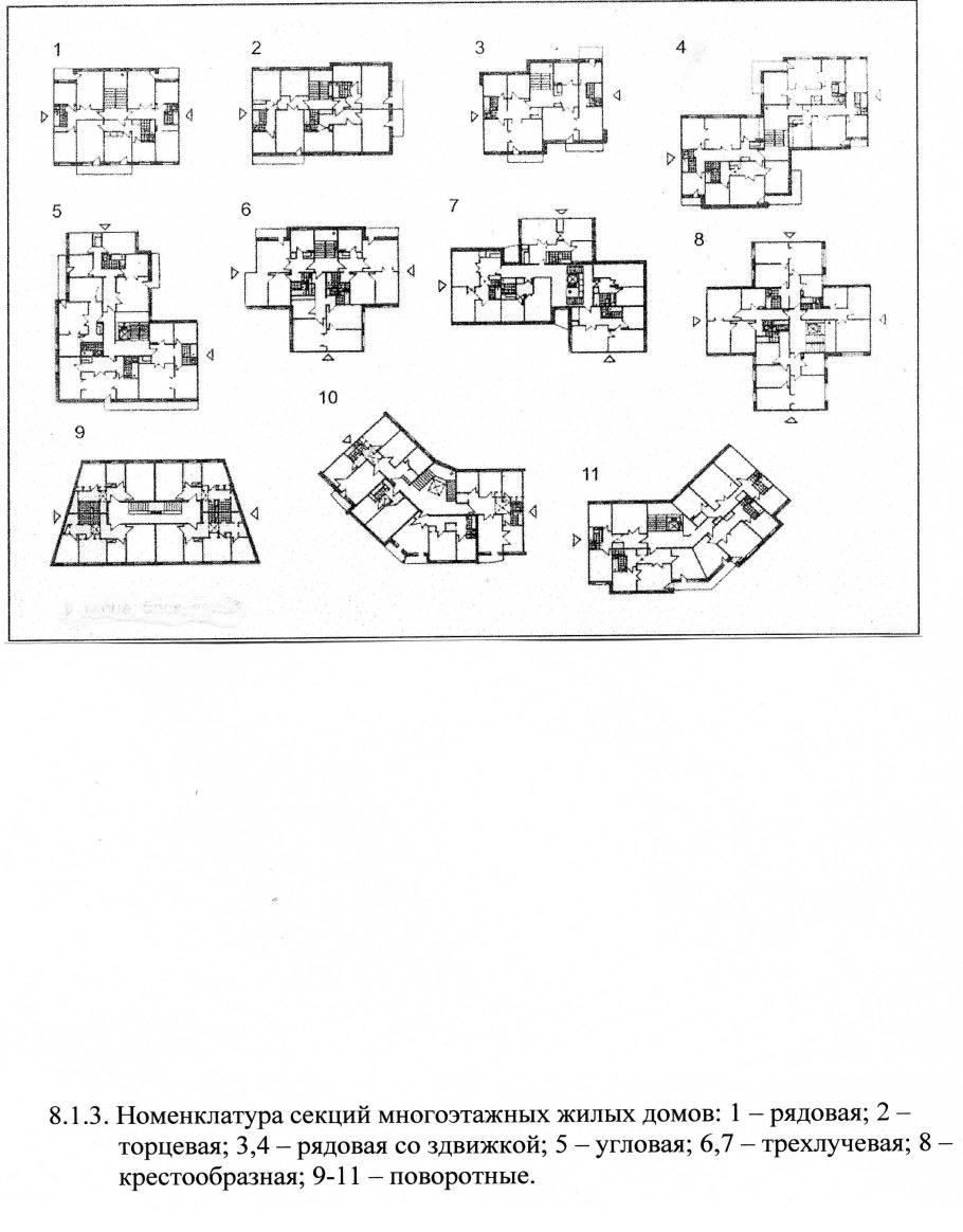 План блок секции