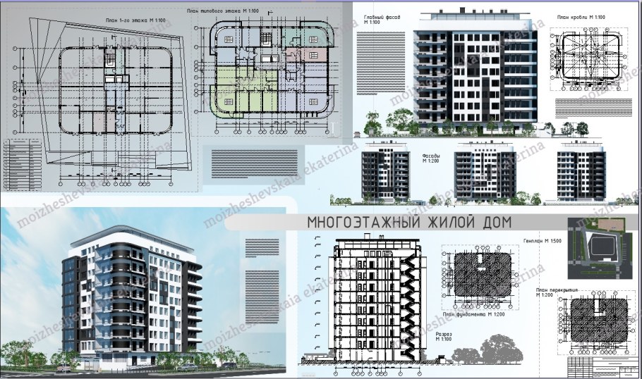 Состав общедомового имущества МКД