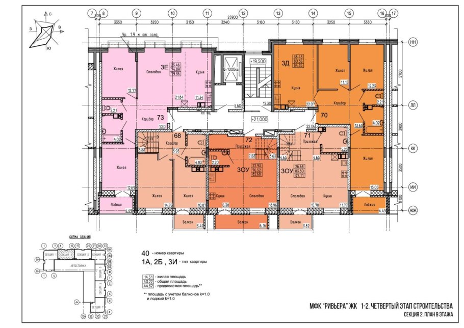 Расположение дома на земельном участке относительно сторон света