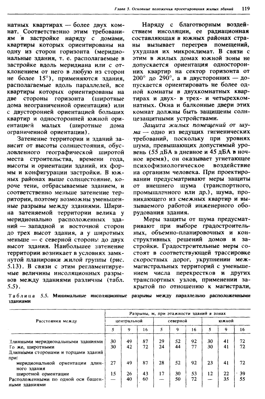 Типовой план секционного жилого дома