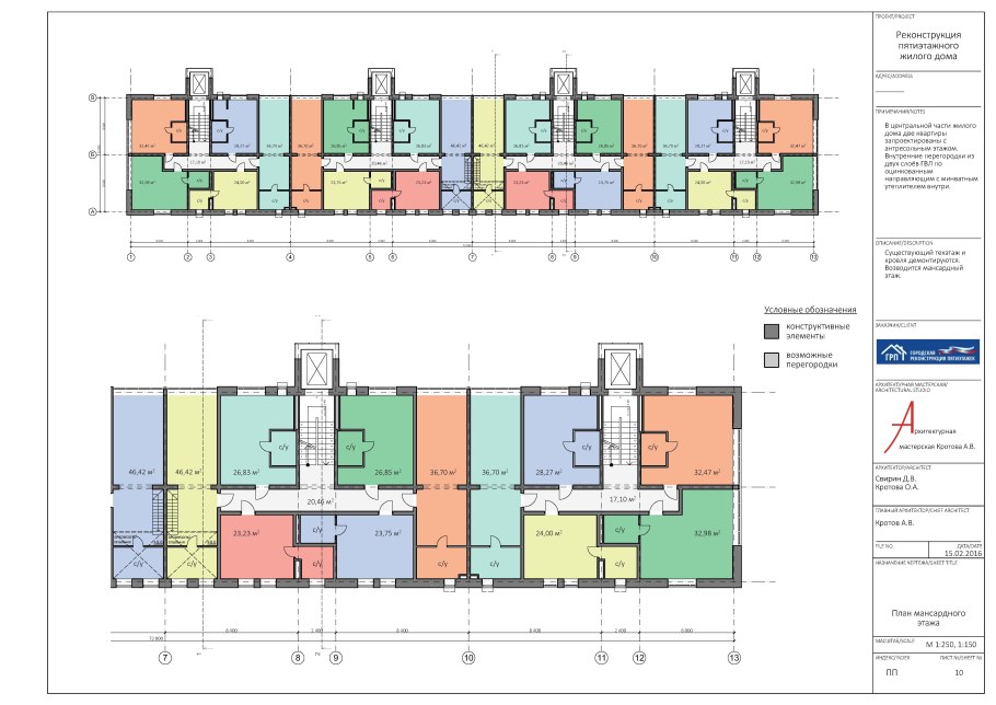 Панельные 9ти этажки планировка