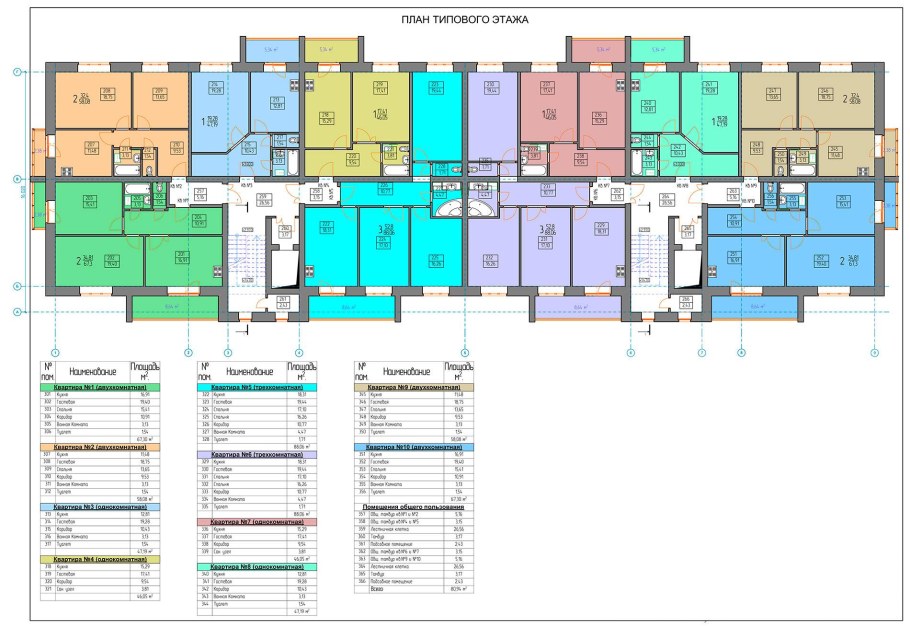 Планировка ЖК выбор Новороссийск проспект Ленина 95 д