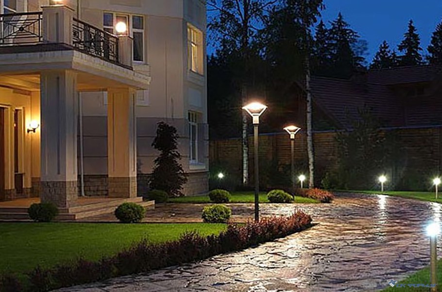 Светильники для мансарды