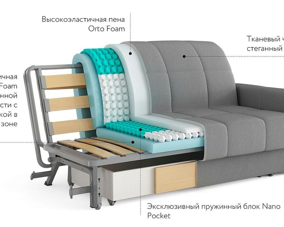 Диван Карина 160 Аскона