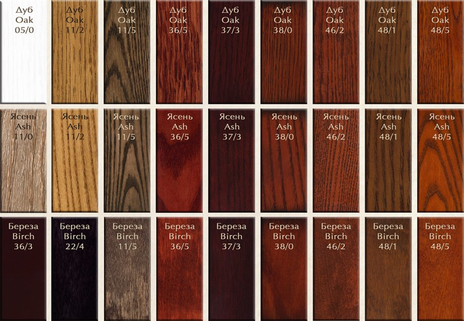 Краска для мебели на водной основе