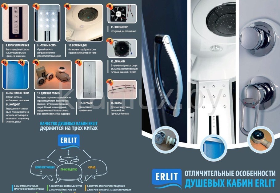 Hansgrohe Crometta 26330400