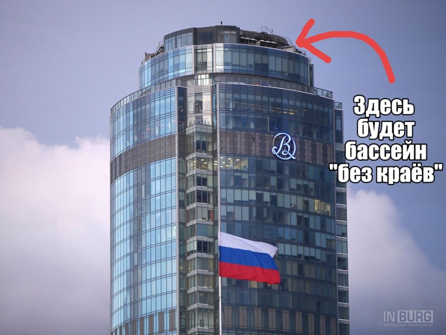 Термальный комплекс Миасс