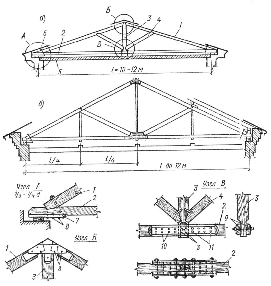 Фермы деревянные стропильные сегментная 24м