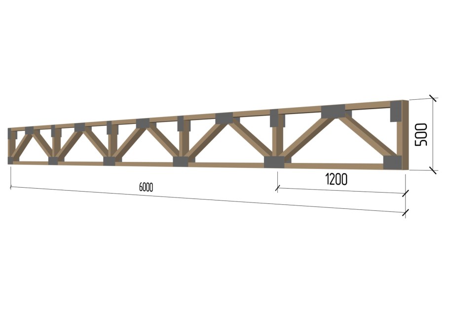 Ферма из ЛСТК 12 М
