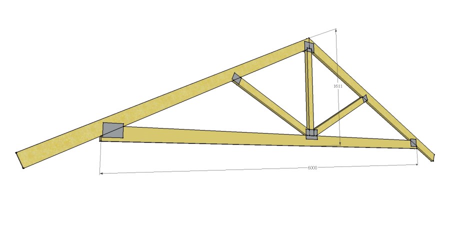 Четырехскатная кровля стропильная система