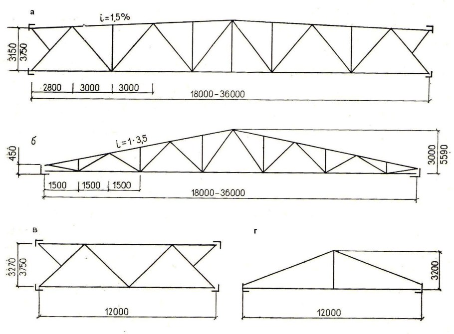 Балки перекрытия деревянный МЗП