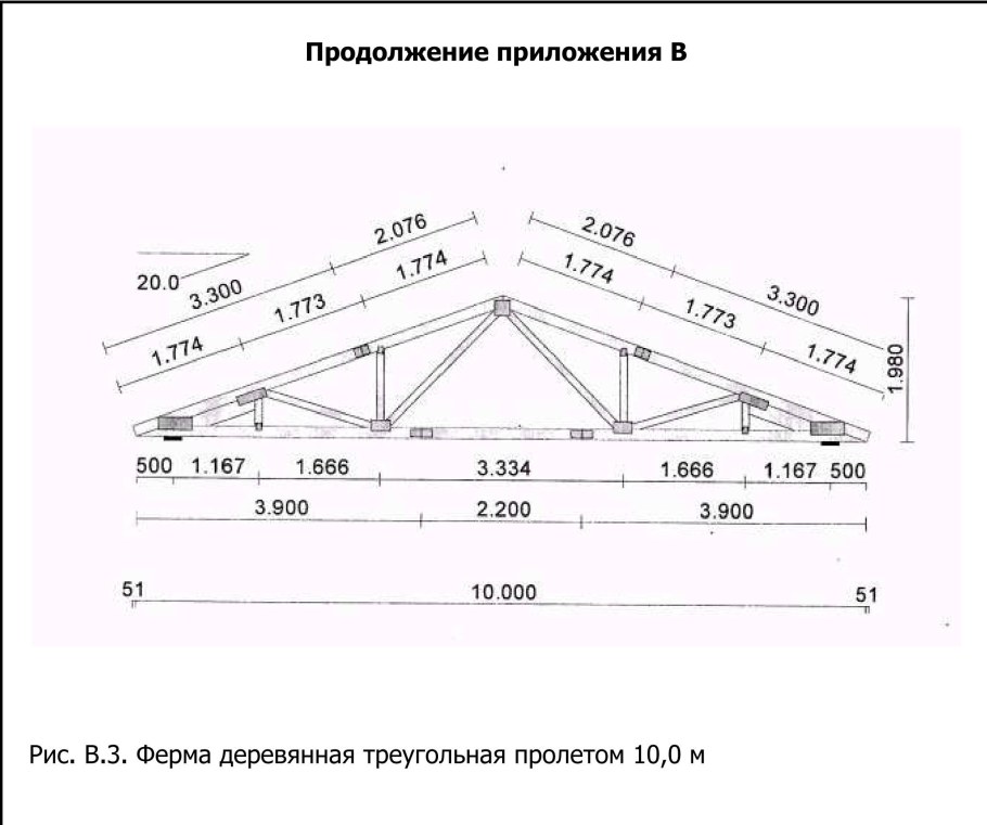 Ферма ЛСТК 24м