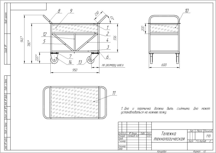Инструментальный шкаф Snap on
