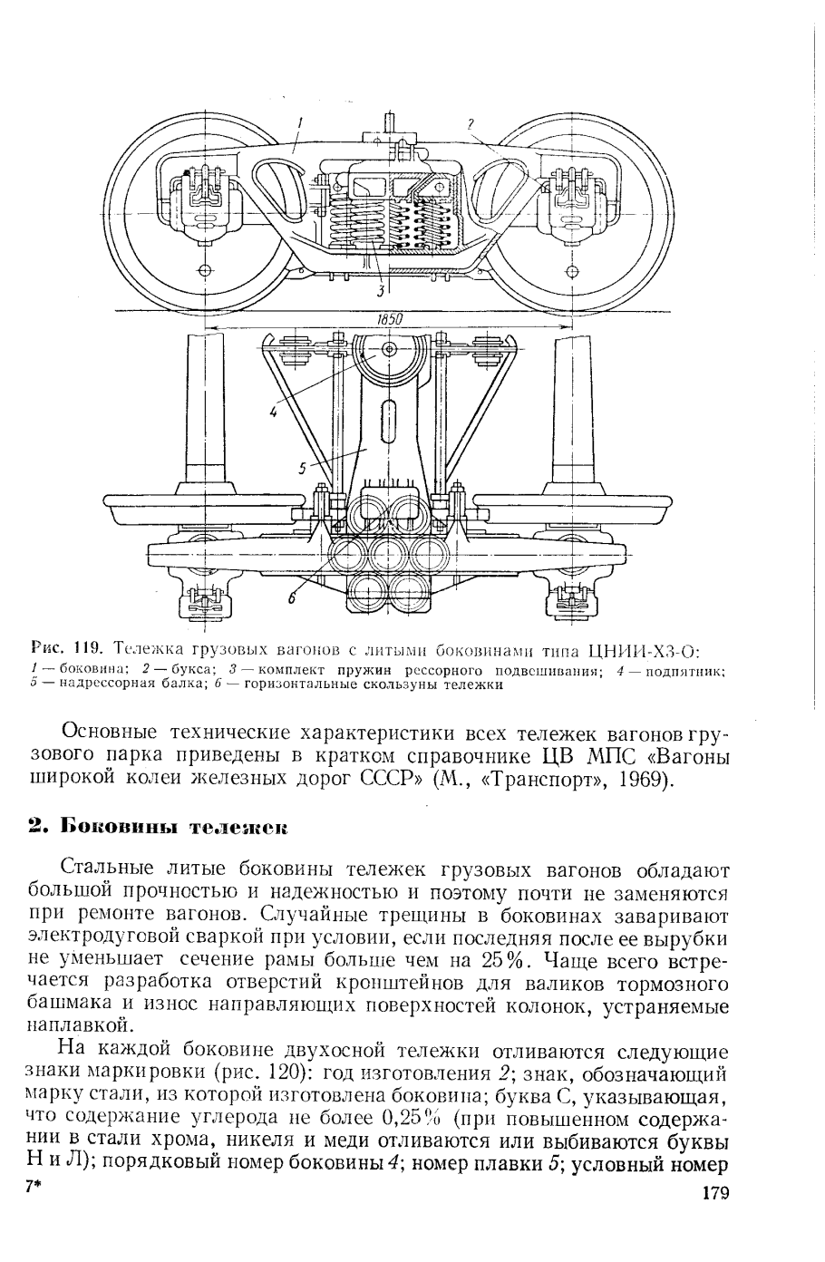Тележка ТГВ-500м