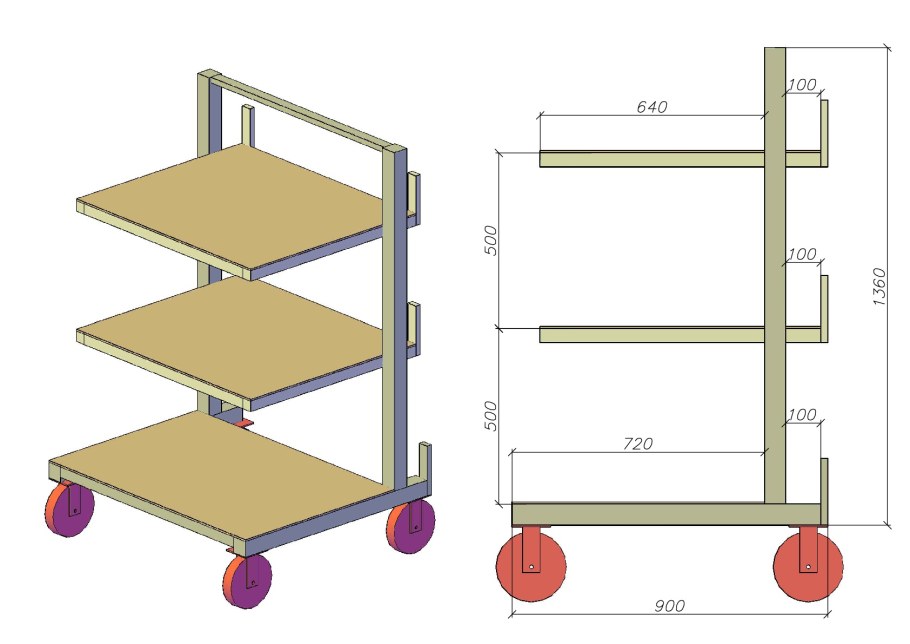 Сборочный чертеж тележки
