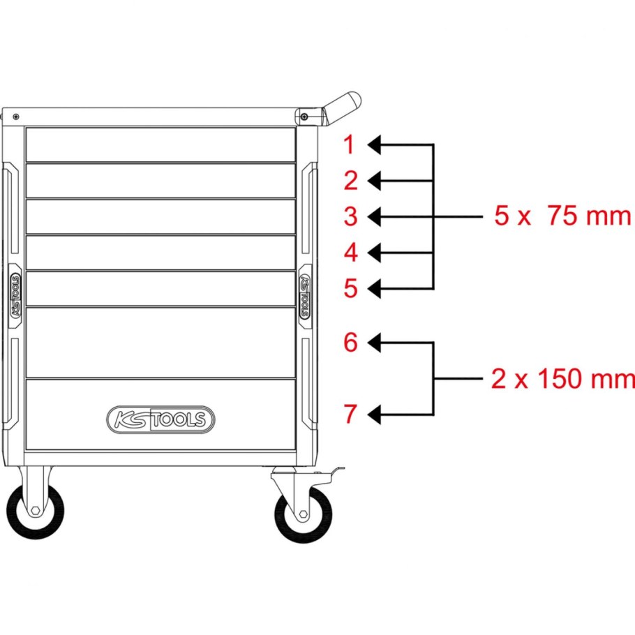 Тележка инструментальная 940 e4/1l 612138 Unior, 726х440х895