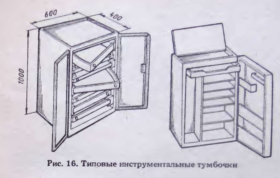 Сервировочный столик Anthony (Arredamenti, Италия)