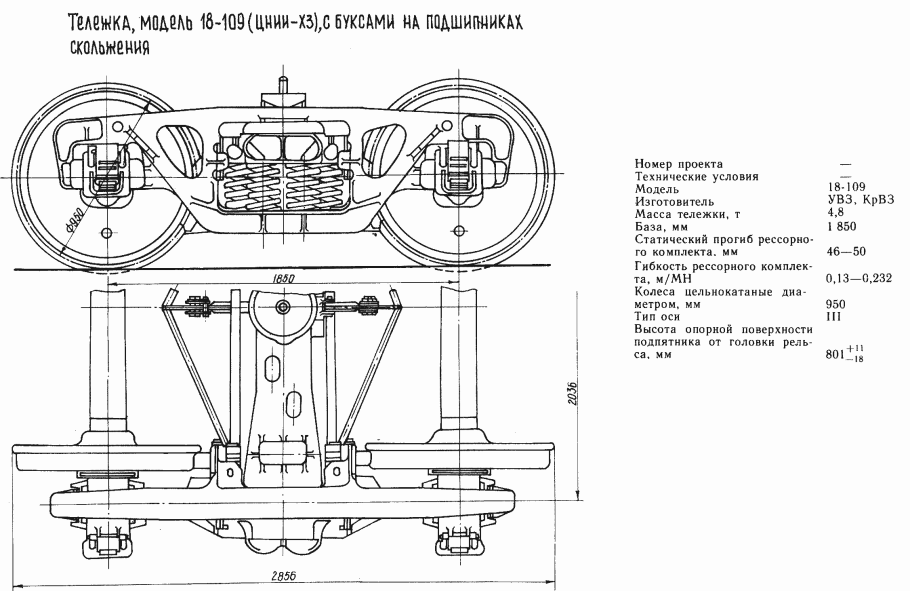 Тележка на 4 колесах чертеж
