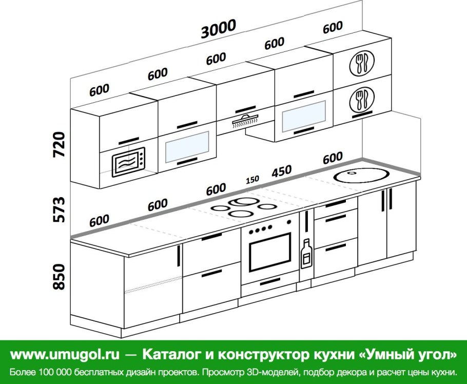 Стандартные Размеры прямой кухни