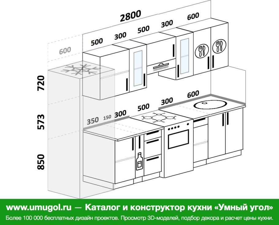 Планировка кухонного гарнитура прямого
