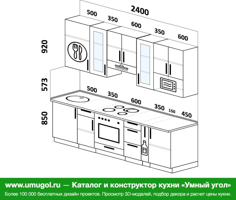 Планировка прямой кухни 3 метра