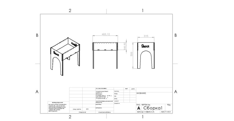 Стандарты толщины металла для мангала