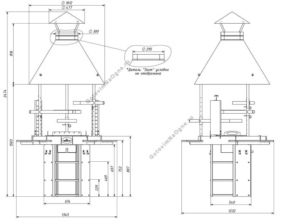 Коптильня горячего копчения кирпичная схема