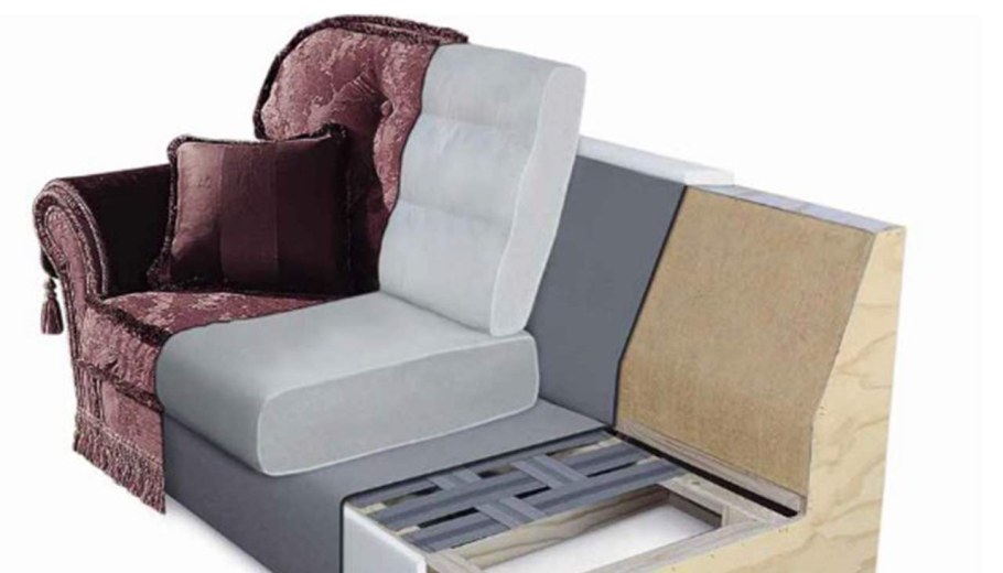 Гамбург — диван еврокнижка