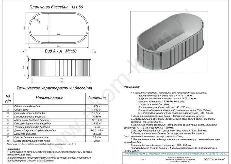 Технологическая сборка в компас 3d