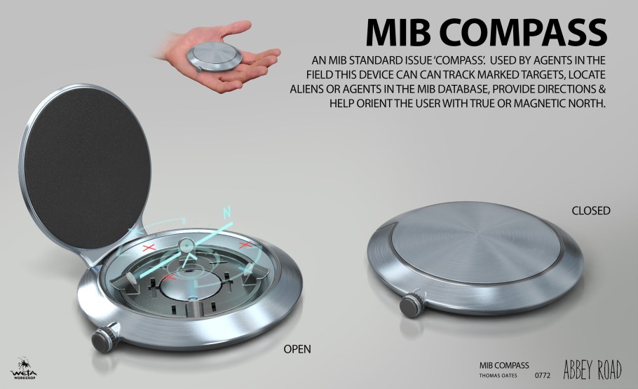 Человек с компасом в руках