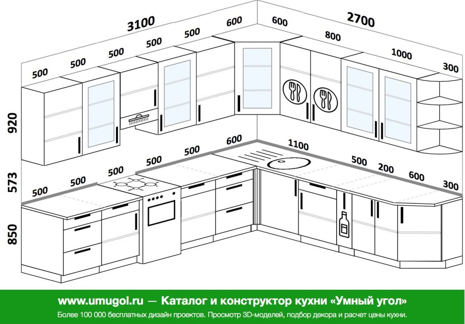 Стандартные размеры кухонной мебели типовые размеры