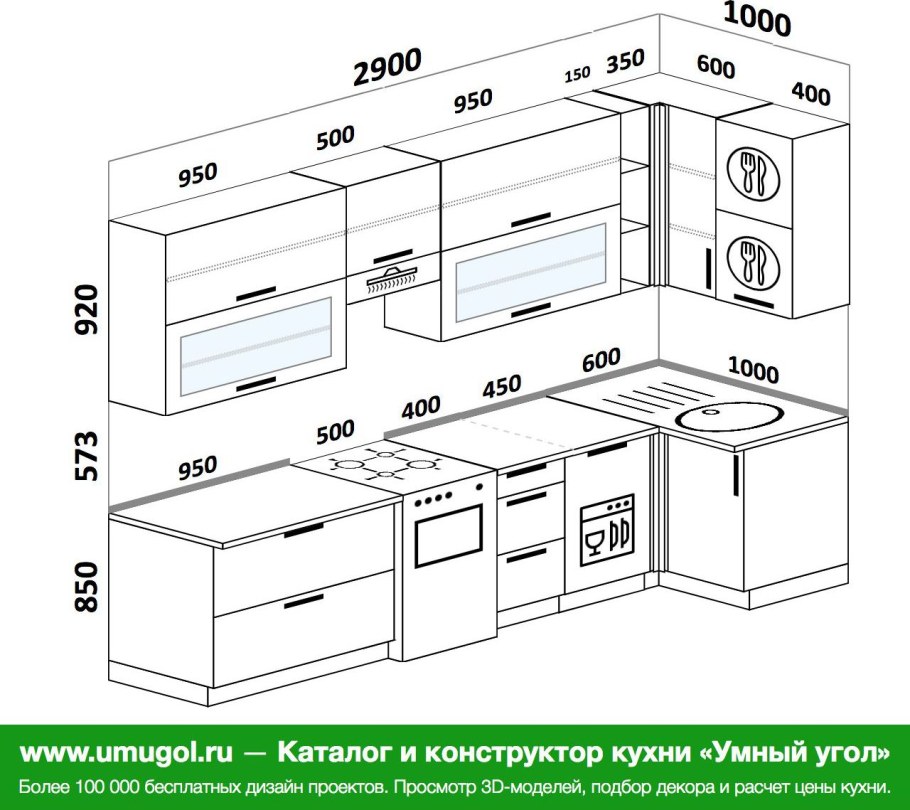 Стандартная высота розеток на кухне