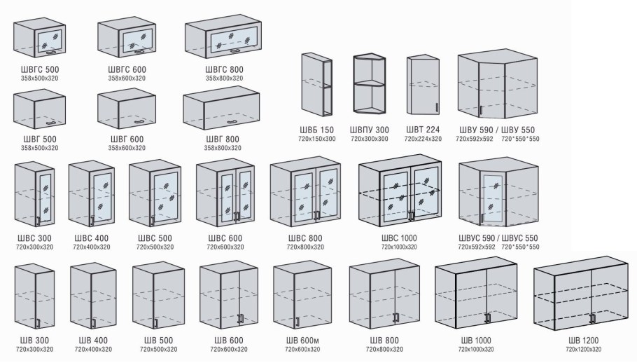 Стандартная высота верхних кухонных шкафов Селена 205