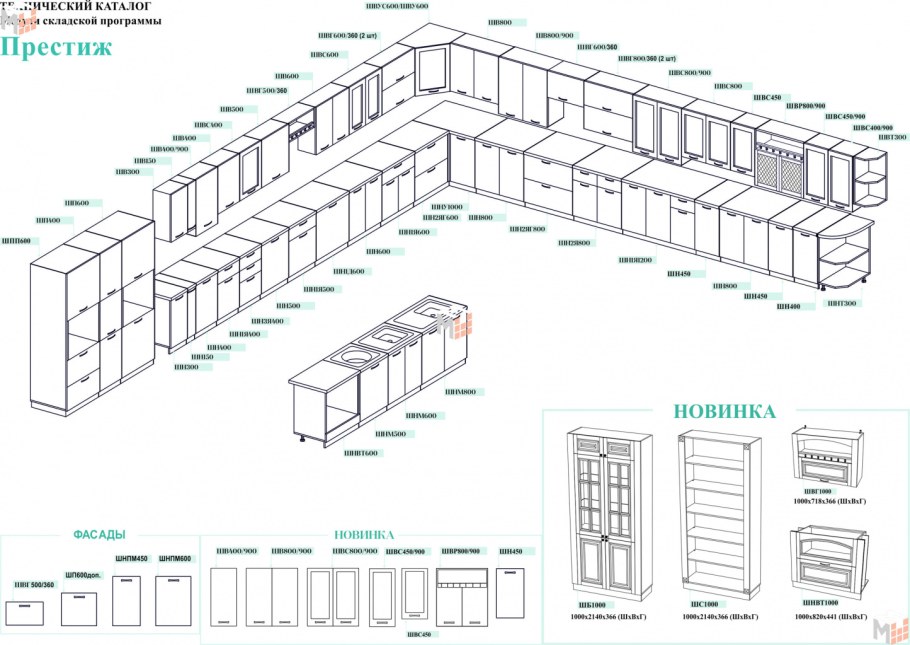 Высота кухонной столешницы стандарт