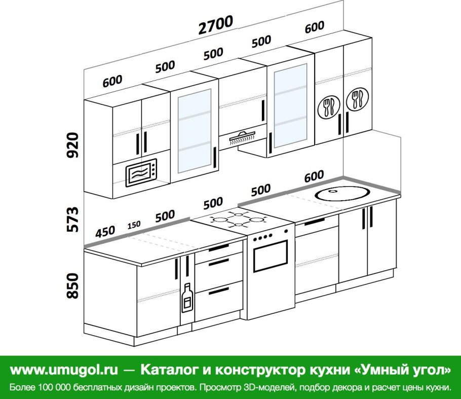 Высота кухонной столешницы стандарт для кухни
